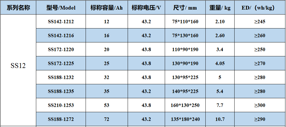 SS系列横向大图